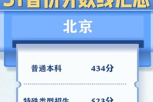 打替补也给力！里夫斯14中7&三分7中4 贡献22分5板8助